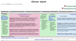 Desktop Screenshot of oliver-meili.name