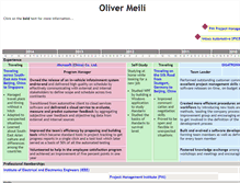 Tablet Screenshot of oliver-meili.name